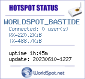FON_BASTIDE status